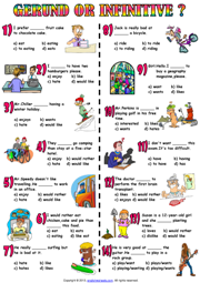 Gerunds and Infinitives ESL Printable Worksheets and Exercises